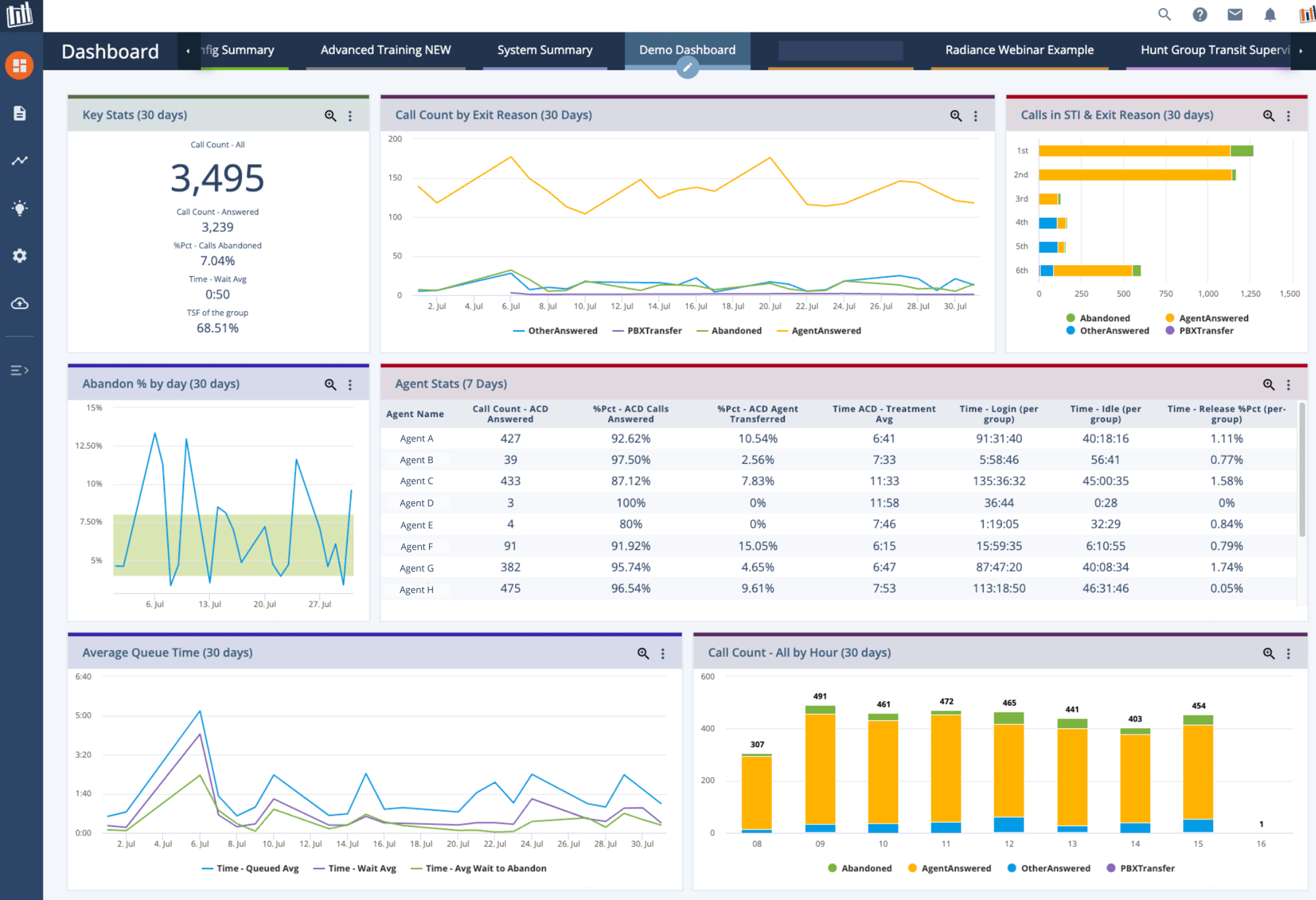 dashboard-1