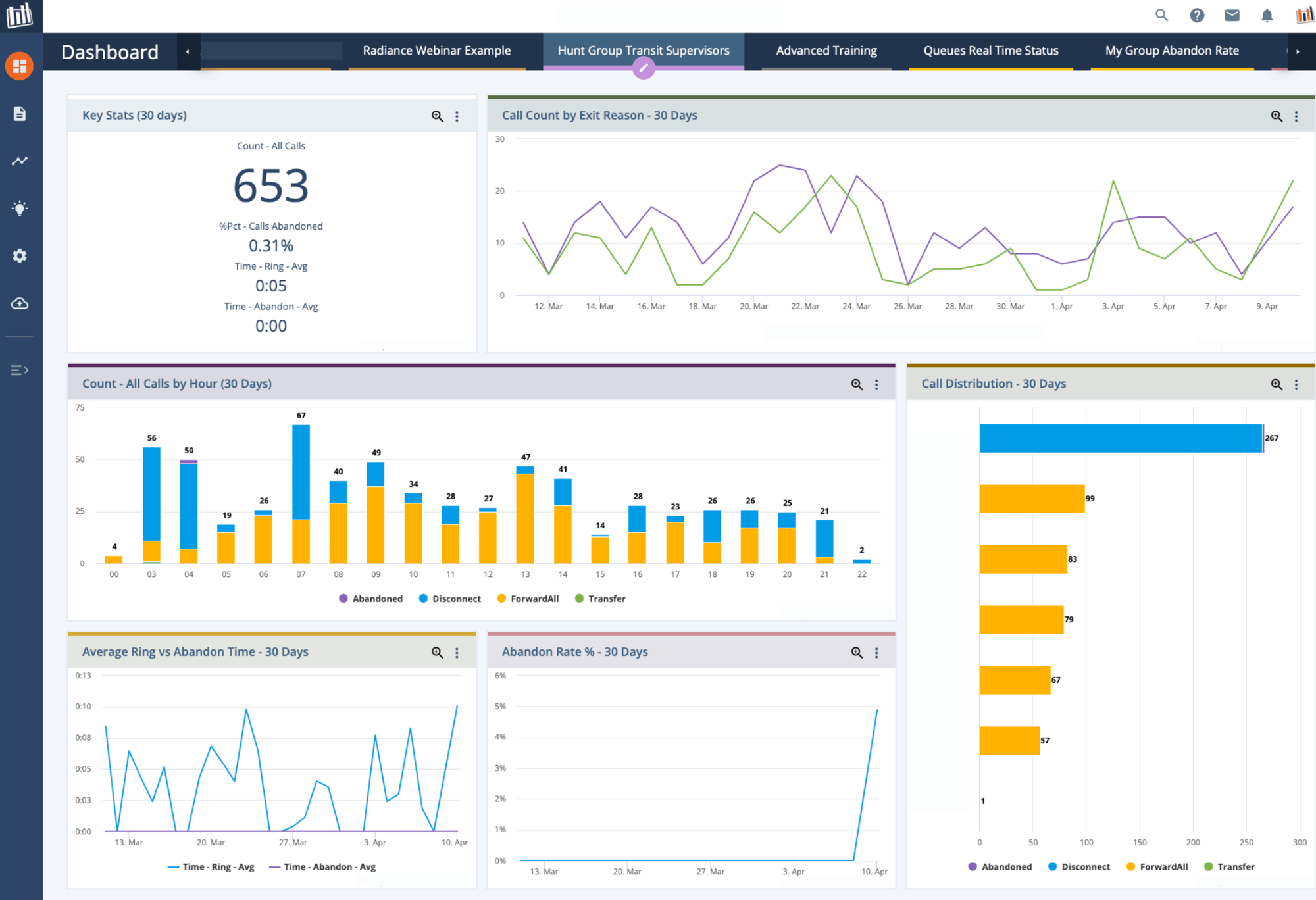 dashboard-2