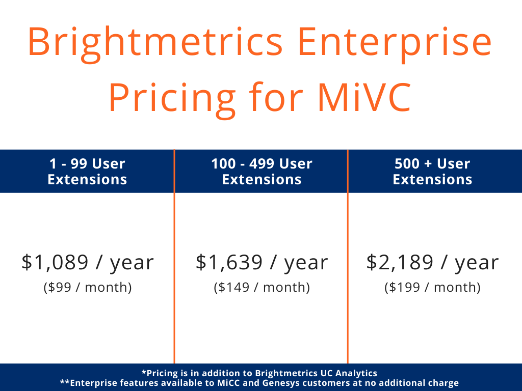 Enterprise Pricing Guide_Updated (1)